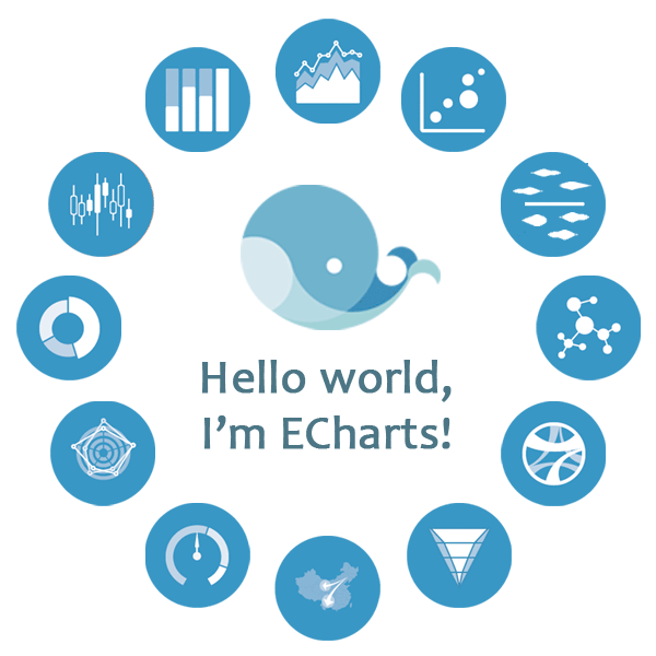 ECharts