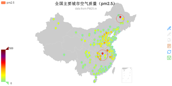 Echarts 全系列图表支持标注、标线